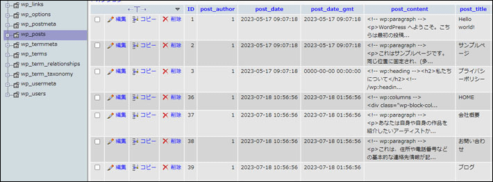 wp_postsのテーブル