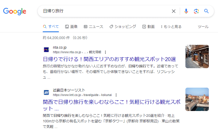 キーワード「日帰り旅行」の検索順位