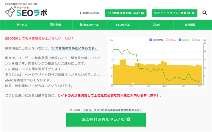 SEOラボ