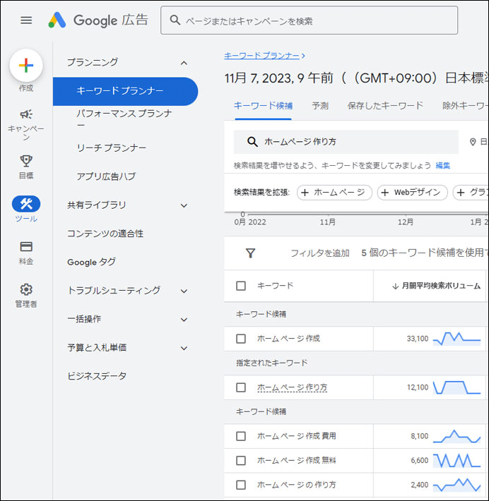 Google 広告のキーワードプランナー