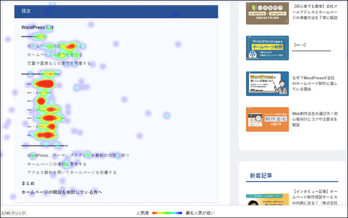 ヒートマップとは