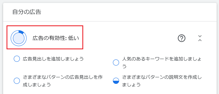 広告の有効性を高めていく