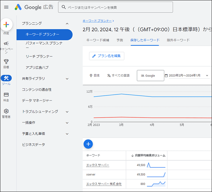 キーワード プランナー