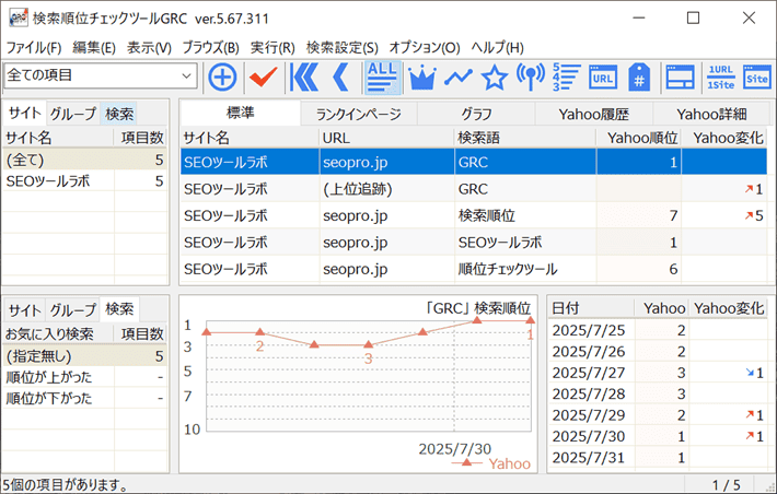 GRC