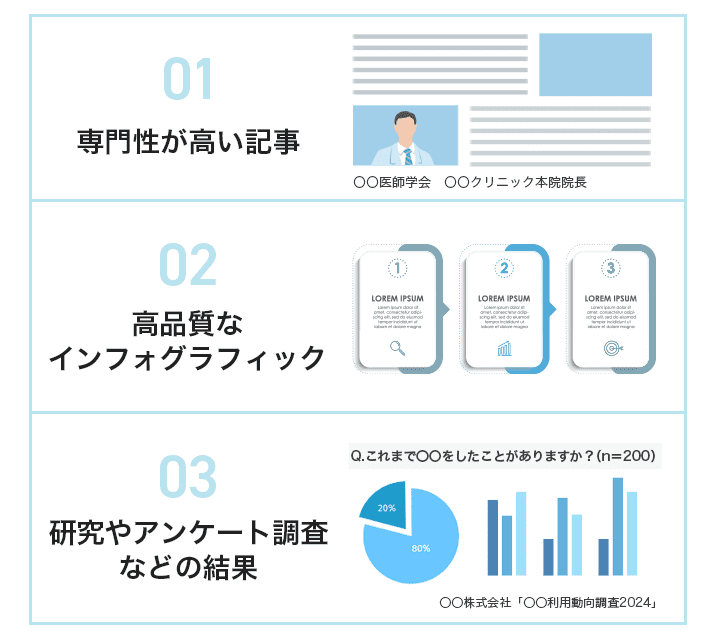 自然なリンクが付きやすいコンテンツの事例