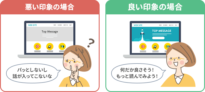 メインビジュアルが「悪い印象の場合」と「良い印象の場合」の比較