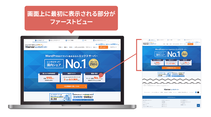 画面上に最初に表示される部分がファーストビュー