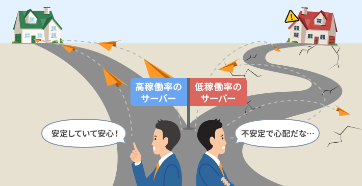 高稼働率のサーバーと低稼働率のサーバーの違い