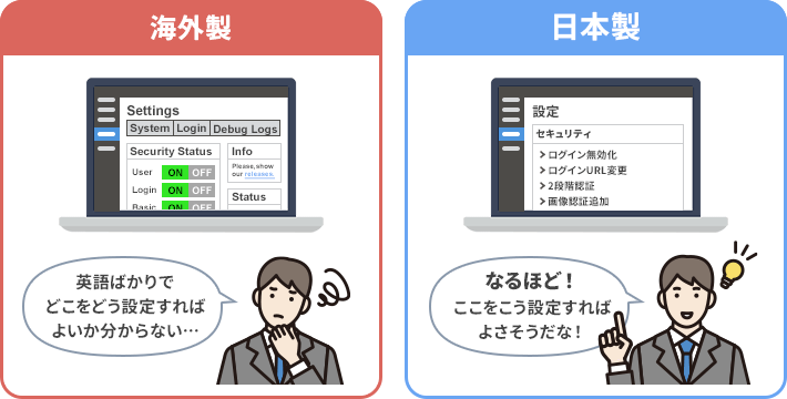 海外製と異本性の違い