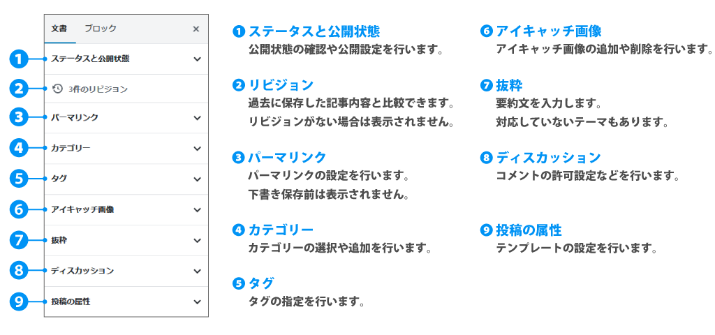 文書タブ