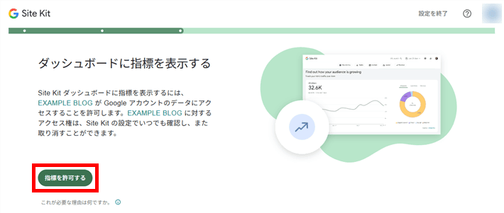 指標へのアクセス許可