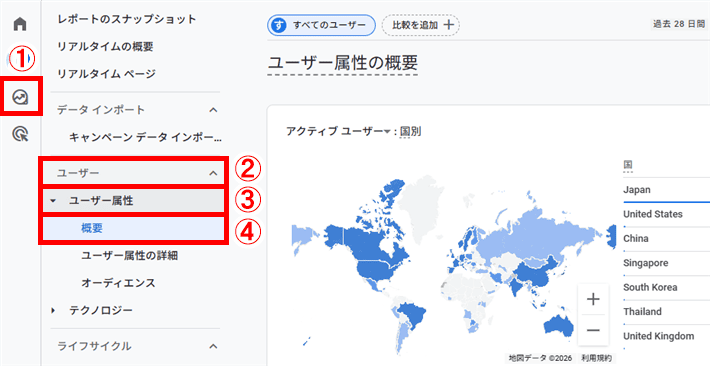 Googleアナリティクス - ユーザー属性レポートへ