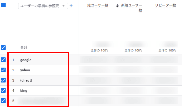 Googleアナリティクス - 参照元をレポートで表示