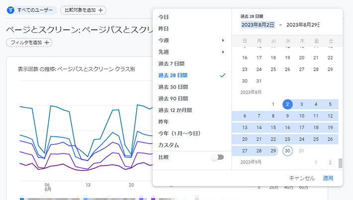 Googleアナリティクス - レポート期間の変更