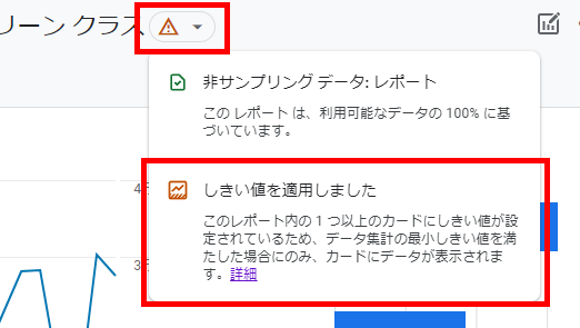 Googleアナリティクス - しきい値の適用状況