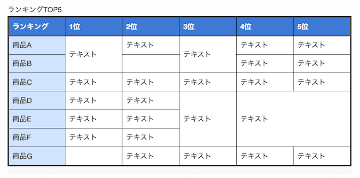 Flexible Table Blocの管理画面　