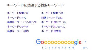 Google関連キーワード