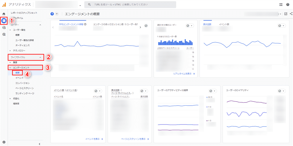 「レポート」→「ライフサイクル」→「エンゲージメント」→「概要」をクリック