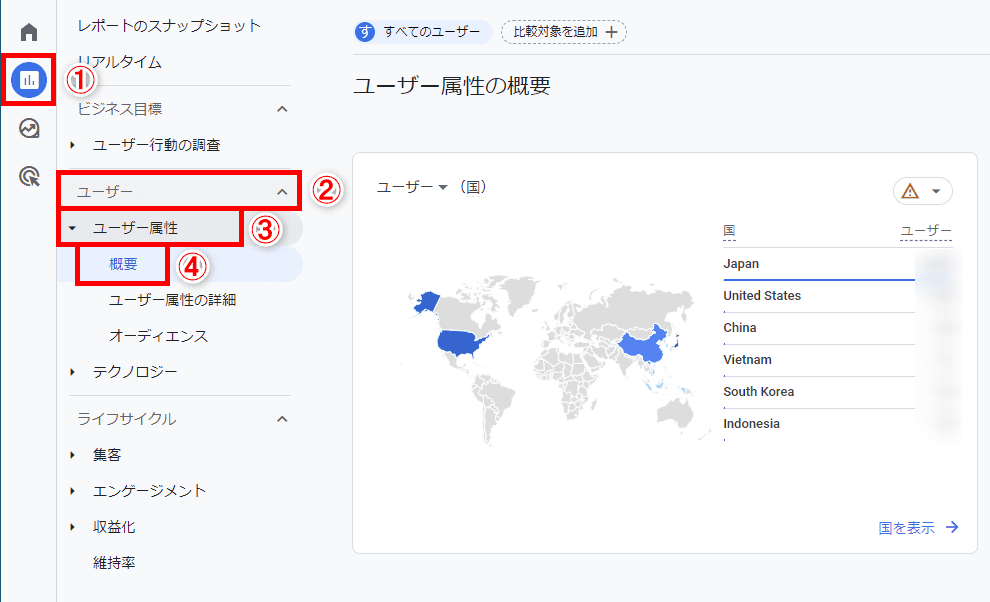 「レポート」→「ユーザー」→「ユーザー属性」→「概要」の順にクリック