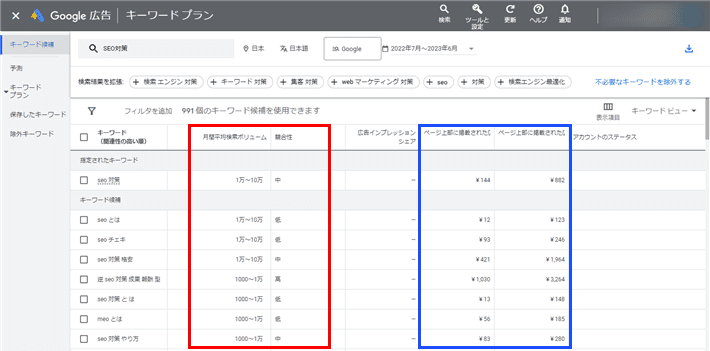 キーワードの検索結果画面