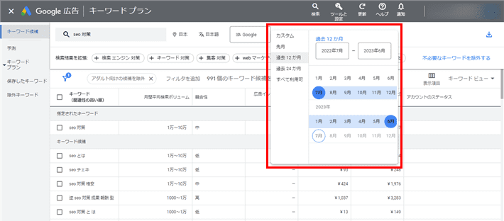 期間を限定してキーワード情報を取得