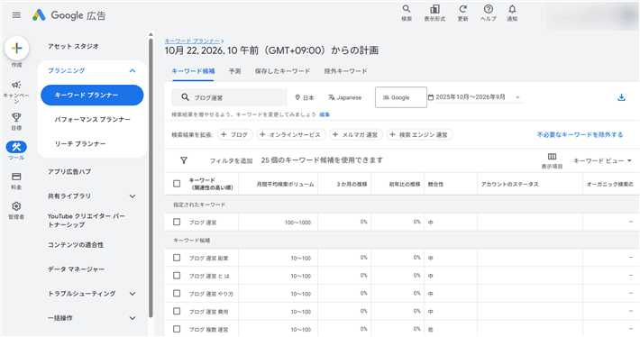 Googleキーワードプランナー
