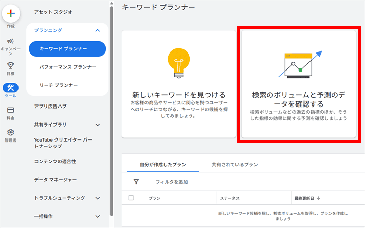 キーワードプランナーのホーム画面右側の「検索のボリュームと予測のデータを確認する」を選ぶ