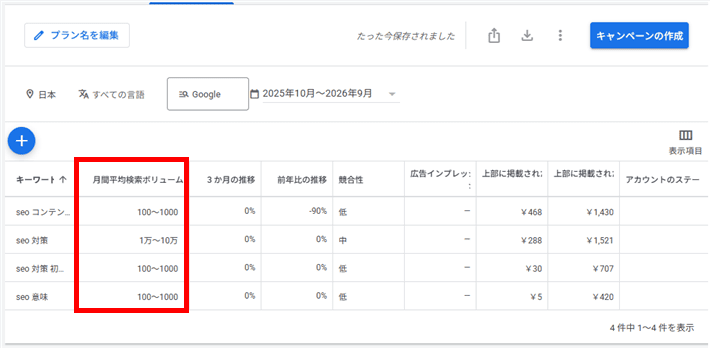  検索結果の画面が表示される