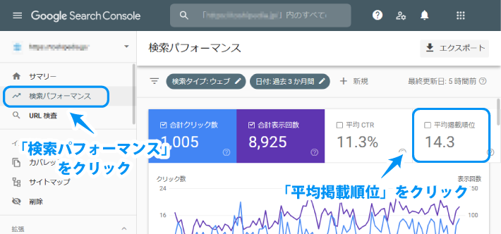 Googleサーチコンソールの使い方 ブログ初心者が見るべき3つの項目 初心者のためのブログ始め方講座