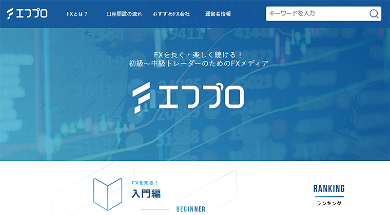 画像:エフプロトップページ