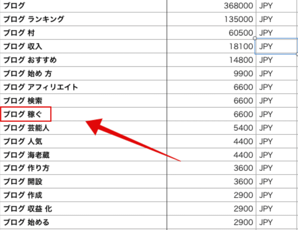 初心者でもブログ記事のネタ切れを一瞬で解決できる3ステップ 初心者のためのブログ始め方講座