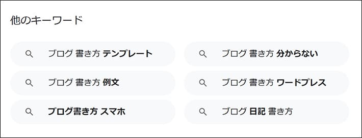 画像：他のキーワード
