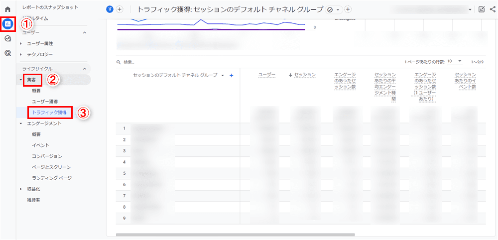 「レポート」→「集客」→「トラフィック獲得」