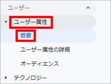 画像:Googleアナリティクス-ユーザー属性レポートへ