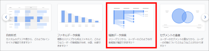 画像:Googleアナリティクス-経路データ探索レポート