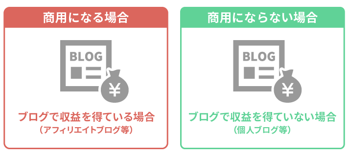 商用利用が可能か