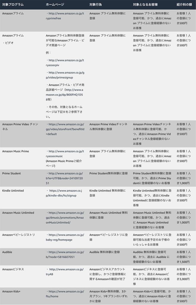 特別プログラムを紹介する