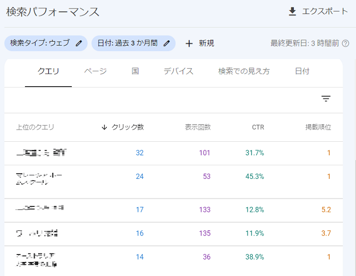 検索パフォーマンス結果画面