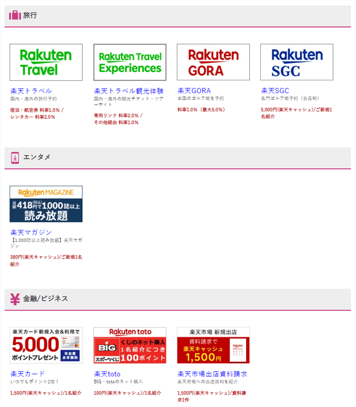 楽天サービス一覧