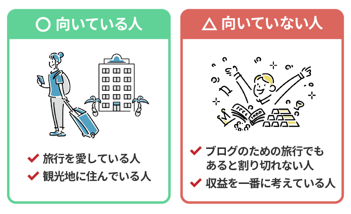 画像：旅行ブログが向いている人・向いていない人