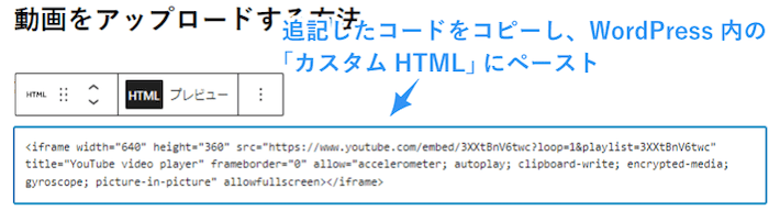 追記したコードをコピーしたあと、WordPress内の「カスタムHTML」にペーストします