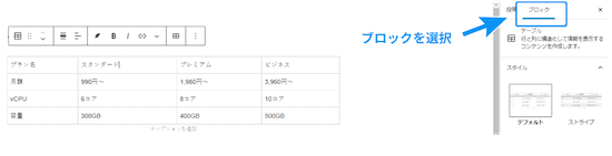 右上にあるタブを「ブロック」に切り替えます