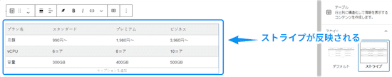 反映が完了するとこのように表示されます