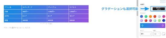 またグラデーションへの変更も可能です。