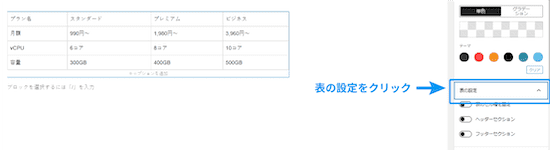 制作したテーブルを選択した状態で右サイドバーの「表の設定」をクリックします