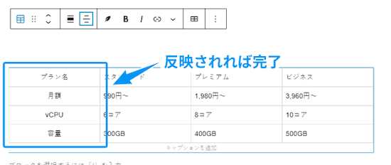 テキストの配置が変更されれば完了です