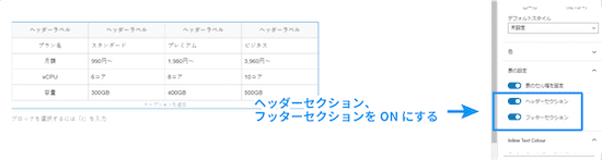 ヘッダーセクション、またはフッターセクションをクリックしてONにします