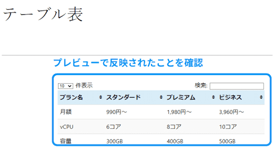 編集画面ではショートコードしか見えない状態ですが、プレビュー画面で確認してみると問題なく反映されています。