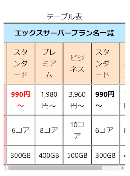 スマートフォン表示