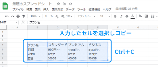 テキストが入力されたセルをキーボードの＜ctrl+c＞を押してコピーします